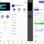 【海外多语言运营级别交易所】前端uniapp vue后端Larave海外交易所/合约交易/期权交易/多语言申购交易所