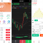 多语言小黄蜂合约微交易交易所系统源码下载