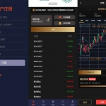 期货黄金白银交易/运营版微盘系统/微交易源码/代理后台