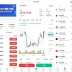 微盘系统仿交易所/K线正常/fastadmin框架双语言外汇系统/USDT支付