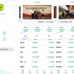 360安全检测UI/微交易系统/全新二开期货微盘系统/伪交易所源码