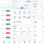 海外多语言国泰君安微交易委买源码系统/前端UNIAPP/期货微盘时间盘源码系统