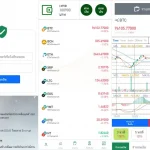 泰国虚拟币微盘/新版海外微交易系统/前端uniapp/秒合约系统