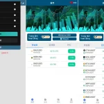 贵金属外汇虚拟币微盘源码/【多语言海外贵金属外汇微盘源码】多语言微交易/越南时间盘
