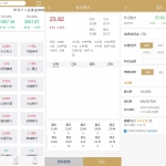 新版股票配资策略实时行情源码下载