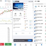 马拉西亚股票源码/港股泰股/海外股票交易源码/国际股票配资/美股源码/印度股源码