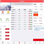 A股股票系统/修复版策略配资系统源码/买点策略