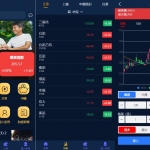 申购折扣交易系统/股票配资源码/二开版台湾股票系统