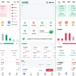 【JAVA多语言股票配资源码】A股、港股、泰股、美股、印股|前端后端代理端均为VUE,服务端JAVA海外股票源码