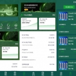 奇亚usdt矿机系统源码/BZZ分币系统/虚拟币矿机系统