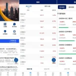 股票债券投资理财系统/前端uniapp后端php/投资收益计算/贷款