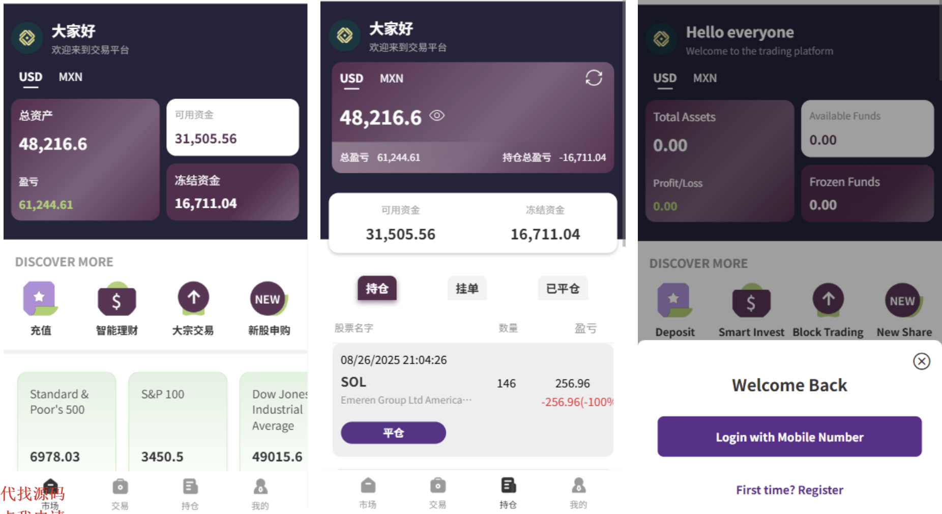 海外股票交易系统源码uniapp+FastAdmin全开源、深度集成大宗交易/IPO新股认购与多级分佣体系