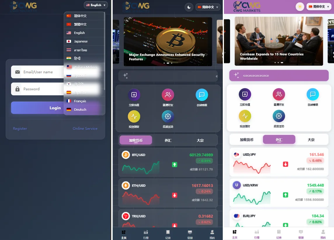 外汇/余额宝/实名认证/贵金属/Uniapp海外微盘系统源码虚拟币/信用分