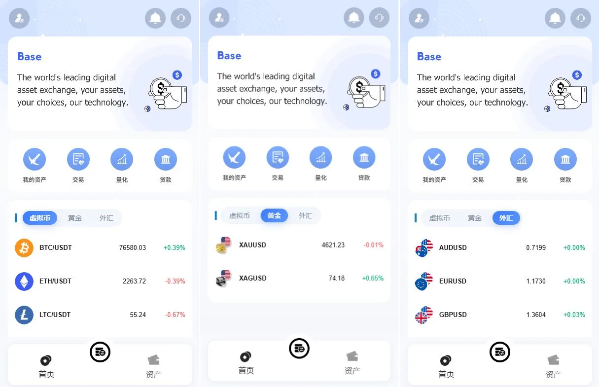 全开源海外DAPP秒合约系统Vue+PHP黄金/外汇免费行情接口AI质押量化信用分贷款